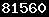 stats for wordpress