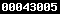 hit counter for blogger