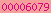 blogger analytics