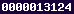 tumblr visitor stats