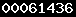 weebly statistics