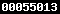 blogger analytics