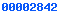 blogger statistics