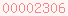 counter to blogger