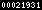 godaddy statistics