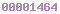 visit counter for blogspot