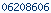 godaddy analytics