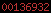 blogspot statistics