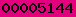 blogger analytics