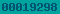 blogspot stats