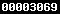 wordpress blog stats