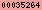 blogger counter