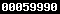 wordpress blog stats