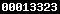 blogger web statistics