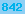 tumblr visitor stats