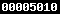 blogspot statistics