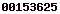 wordpress blog stats