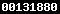 wordpress blog stats