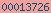 blogspot visitor counter