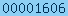 blogger web statistics