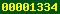 blogspot statistics