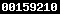 blogger web statistics
