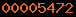 blogspot statistics