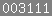 blogger statistics
