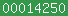 blogger counter