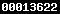 stats for wordpress
