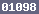 blogger web statistics