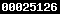 blogger counter