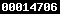 wordpress blog stats