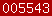 weebly reliable statistics