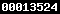 blogspot stats