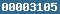 counter to blogger