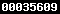 wordpress stats 
