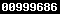 blogger statistics