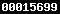 blogspot stats