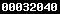 stats for wordpress
