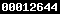 wordpress stats 