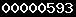 blogspot statistics