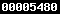 blogspot stats
