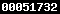 wordpress stats plugin