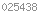 blogspot visit counter