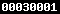 wordpress stat