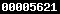blogspot statistics