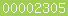 blogspot stats
