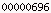 blogspot hit counter