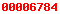 blogger analytics